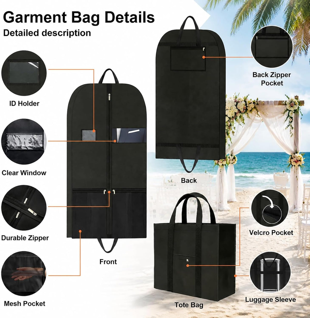Premium Suit Bag for Travel, Wardrobe Garment Bag with Shoe Compartment