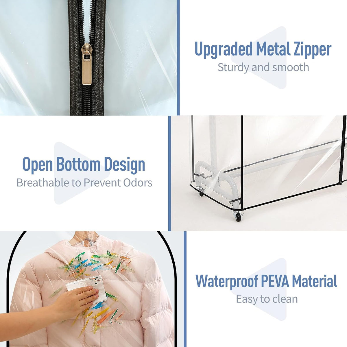 Clear Garment Rack Cover 71" L x 20" W x 60" H, Clothes Rack Cover with Reinforced Double Zippers, Waterproof PEVA Dustproof Protection – Cover Only, Rack Not Included