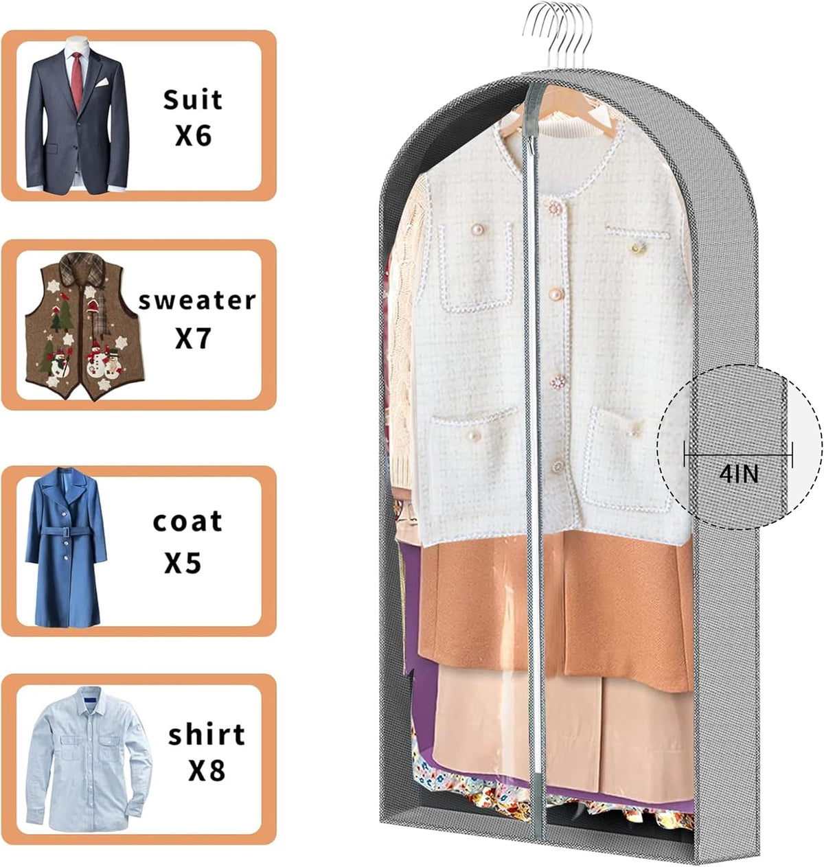 3 Pcs Garment Bags,40" & 50" PVEA Breathable Dust Cover,Dress Bag