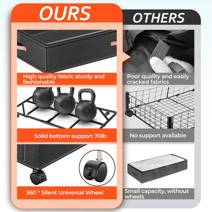 66L 2-Pack ,Under Bed Storage with Wheels , 30" L x 16" W x 7.5" H